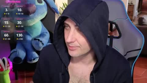 Mirko online show from 17, 3, 2026