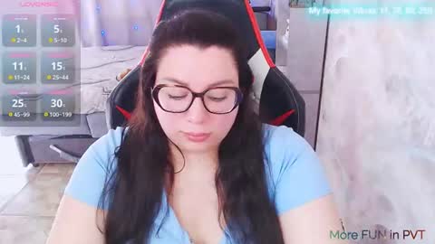 Snapshot of ginger_grayy chatting on 9, 7, 2026 Alexa here online show from 9, 7, 2026