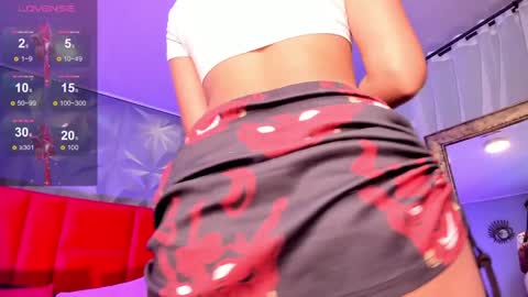 Snapshot of giovanna_oliveira chatting on 20, 1, 2025 Giovanna online show from 20, 1, 2025
