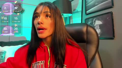 Snapshot of giovanna_oliveira chatting on 22, 1, 2025 Giovanna online show from 22, 1, 2025