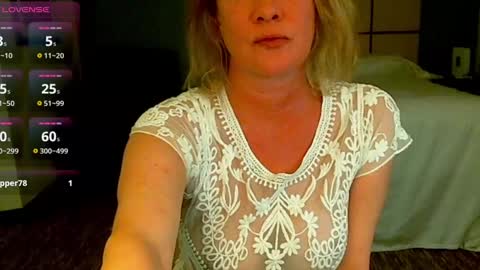 Snapshot of glam_cat chatting on 28, 1, 2025 Gwendolyn online show from 28, 1, 2025