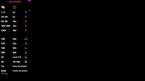 glamwtigress online show from 23, 2, 2026