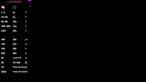 glamwtigress online show from 24, 2, 2026