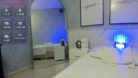 Snapshot of goodgirl22_ chatting on 19, 7, 2026 Emmy online show from 19, 7, 2026
