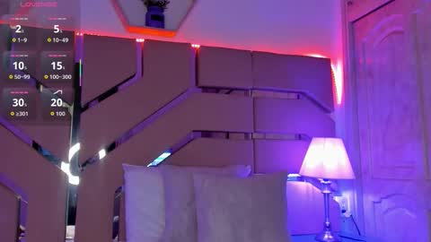 Snapshot of greidy_baker chatting on 4, 12, 2025 greidy_baker online show from 4, 12, 2025