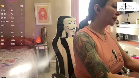 Gypsy online show from 14, 3, 2026