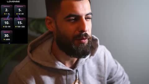 HairyRobXxX online show from 5, 10, 2025