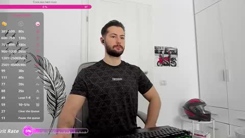 Hard Cock online show from 2, 2, 2026