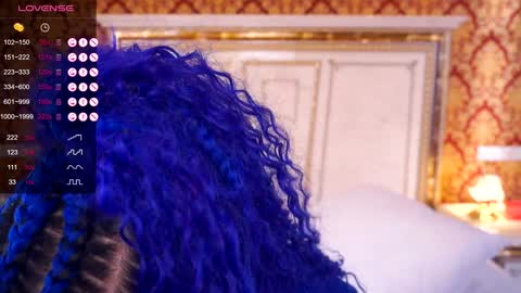 Delly online show from 4, 1, 2025