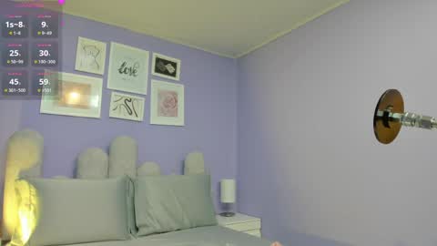 honey_sofii_ online show from 27, 5, 2026