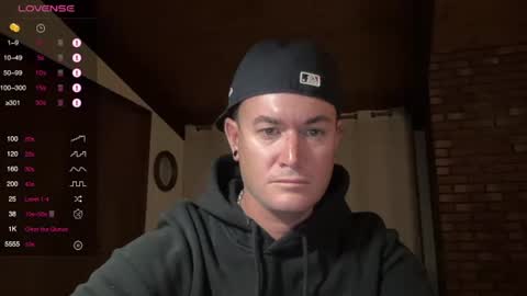 Hornytightboy89 online show from 5, 10, 2025