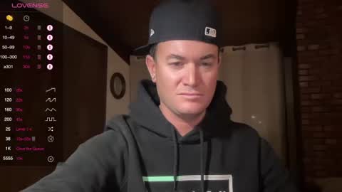 Hornytightboy89 online show from 31, 10, 2025