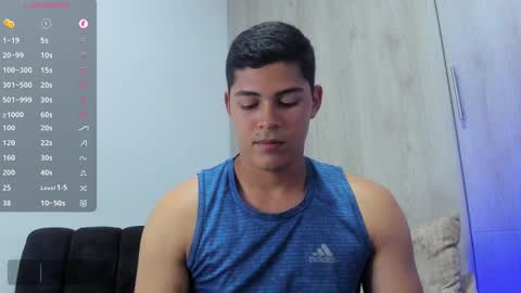 Snapshot of iamdylan777 chatting on 4, 3, 2025 Dylan independent model online show from 4, 3, 2025