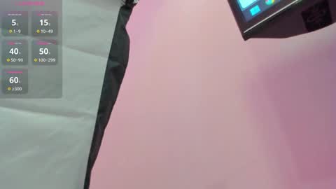 IAN CASTILLO online show from 25, 2, 2025