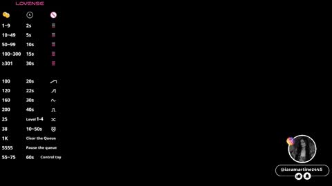 I A R A   online show from 9, 1, 2026