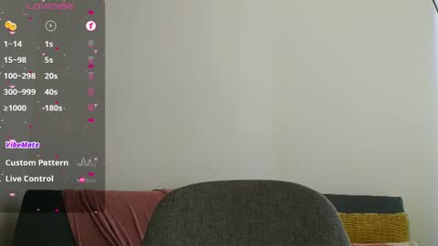 Laroa online show from 21, 1, 2025