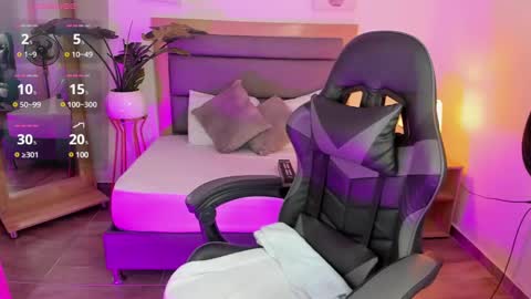 Irantzu online show from 7, 1, 2025