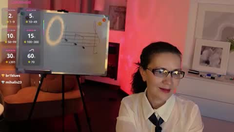 Snapshot of irene_marlow chatting on 3, 12, 2025 Irene online show from 3, 12, 2025