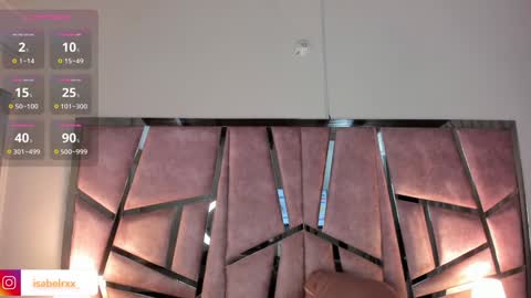 Snapshot of isabel_roux chatting on 24, 1, 2025 Isabel online show from 24, 1, 2025