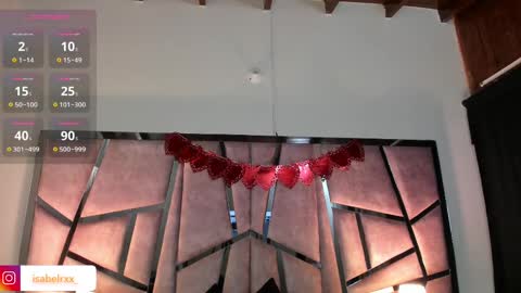 Snapshot of isabel_roux chatting on 20, 2, 2025 Isabel online show from 20, 2, 2025