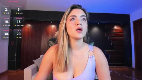 Isabella  Everyday From 0530 to 1430 Col Time online show from 12, 2, 2026