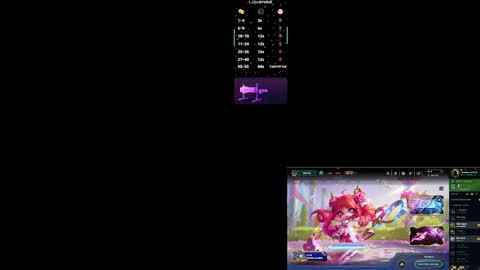 isabellablow online show from 12, 1, 2026