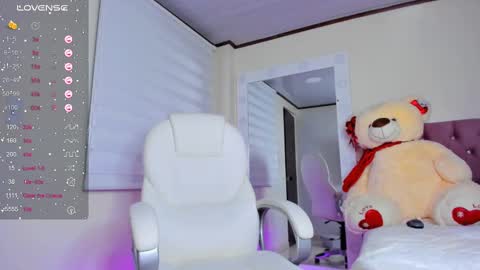 Snapshot of issabellarodriguez chatting on 5, 3, 2025 Isa online show from 5, 3, 2025