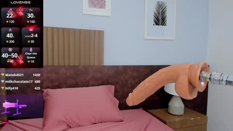 Snapshot of issys_milf chatting on 26, 1, 2025 ISSYS online show from 26, 1, 2025