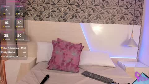 Snapshot of ivannaanggel chatting on 20, 12, 2024 Ivannaanggel online show from 20, 12, 2024