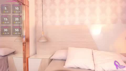 Snapshot of ivannaanggel chatting on 10, 9, 2025 Ivannaanggel online show from 10, 9, 2025