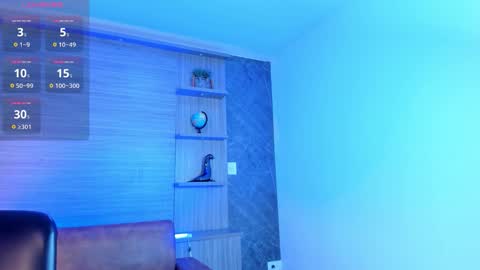 ivanna online show from 2, 12, 2025