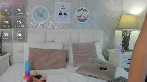 ivonny    online show from 8, 11, 2025