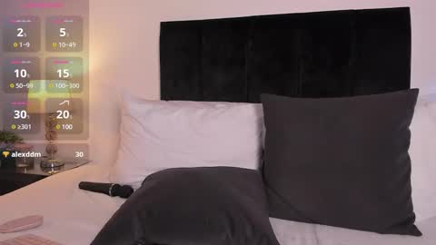 Snapshot of izzy_vega chatting on 7, 3, 2025 Izzy vega online show from 7, 3, 2025