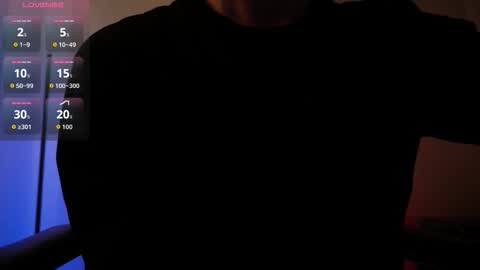 Snapshot of j_akira13 chatting on 21, 10, 2025 Danny online show from 21, 10, 2025