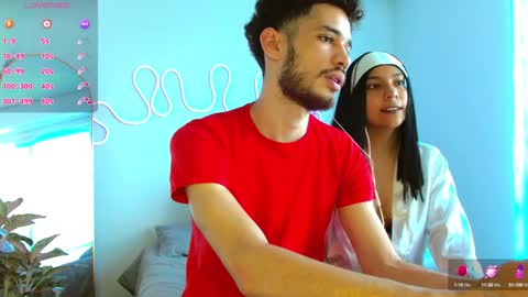 Snapshot of jacobmurphy2103 chatting on 30, 1, 2025 JACOB ROBIN online show from 30, 1, 2025