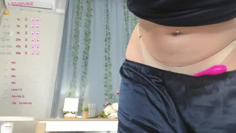 janetfletcher online show from 28, 2, 2025