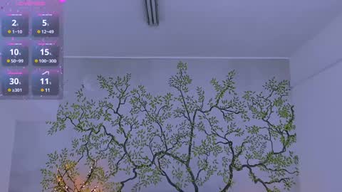 jeanniefox_ online show from 4, 2, 2025