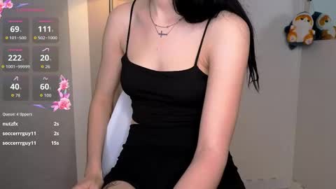 Molly online show from 1, 10, 2025