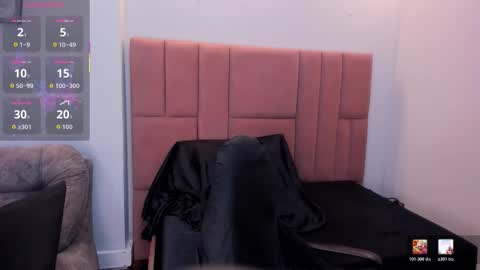 Jennie online show from 14, 3, 2026