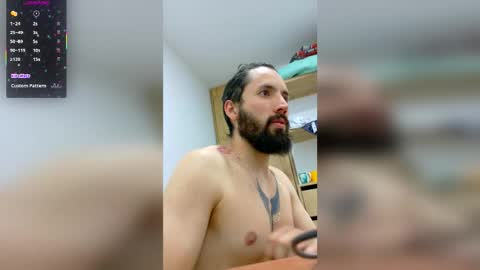 Jess y Jerry online show from 15, 3, 2026