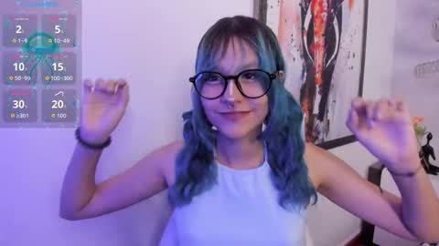 Snapshot of jinkxindigo chatting on 4, 12, 2025 Indigo online show from 4, 12, 2025