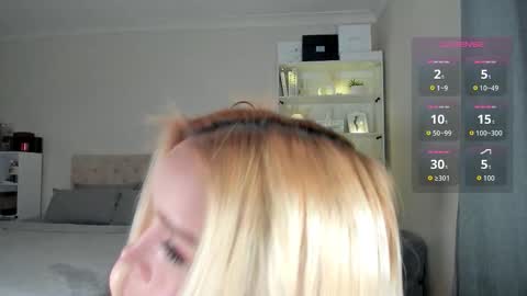 Johanna Rodriguez online show from 28, 3, 2026