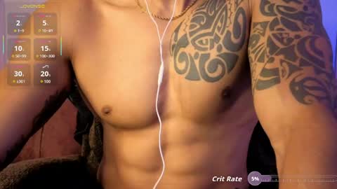  JOYLOPEZFIT online show from 3, 6, 2026