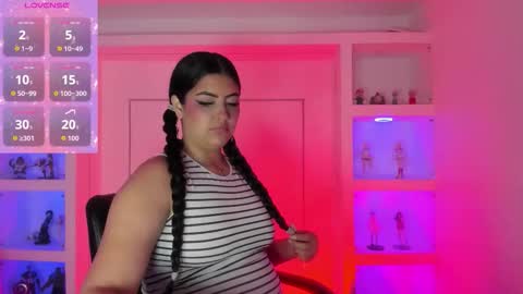 Snapshot of joycepierce chatting on 2, 3, 2026 joycepierce online show from 2, 3, 2026