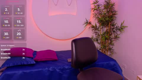 kaelswitch online show from 11, 1, 2026