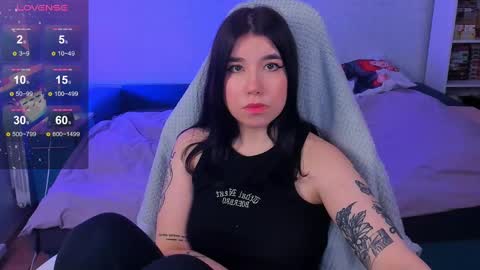 Kailey NONUDE online show from 28, 1, 2025