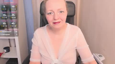 Karen online show from 19, 1, 2026