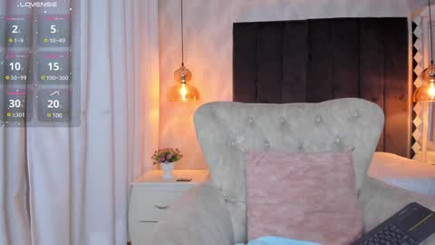 Snapshot of kataliina_18 chatting on 14, 1, 2025 Kat online show from 14, 1, 2025