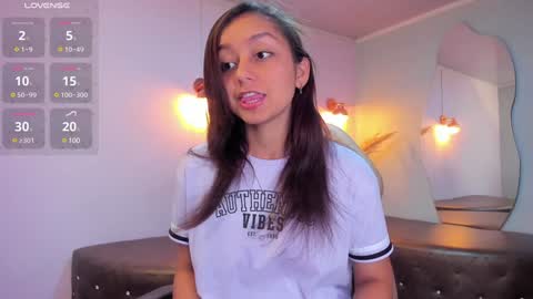 Snapshot of katy_sweet19 chatting on 21, 1, 2025 Katy online show from 21, 1, 2025