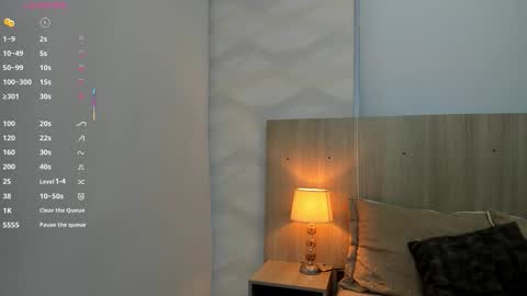   online show from 18, 3, 2026